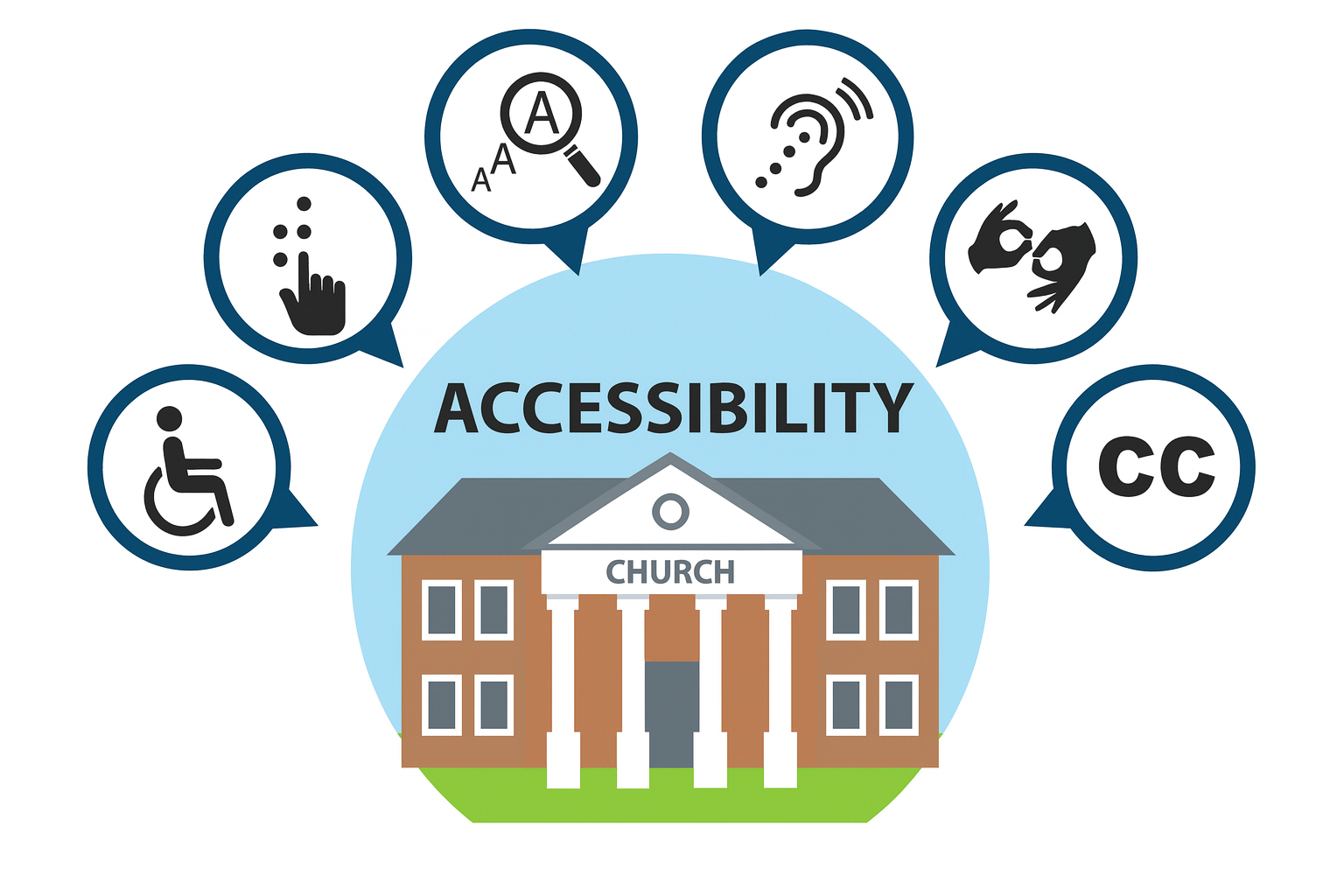 Church building surrounded by disability icons